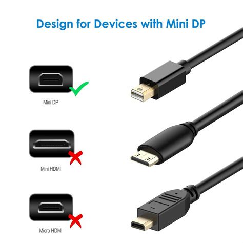 miniature dp|mini dp vs dp.